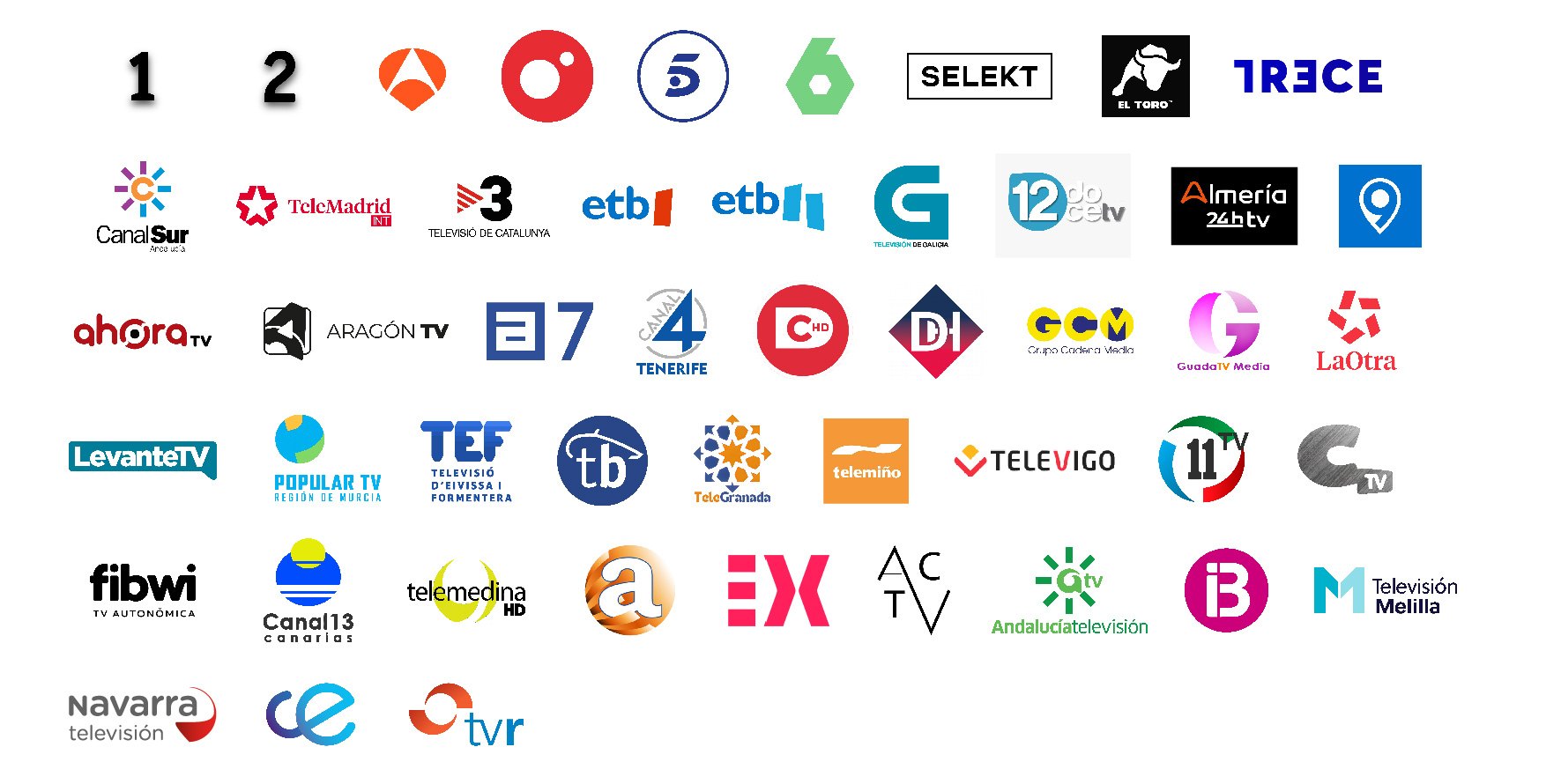 Canales de la categoría Generalistas y autonómicos en VuelaTV